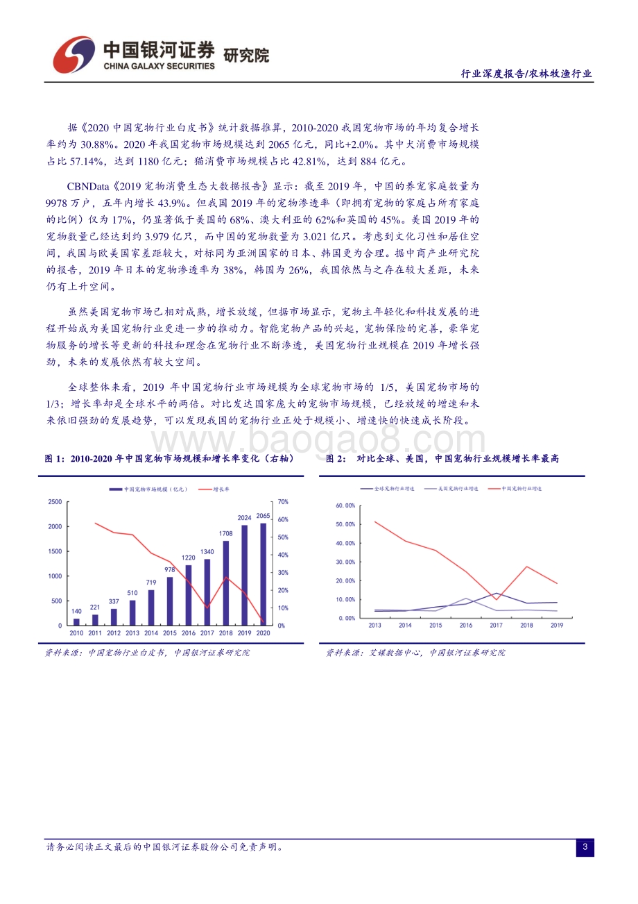 国货宠物食品的线上突破.pdf_第5页