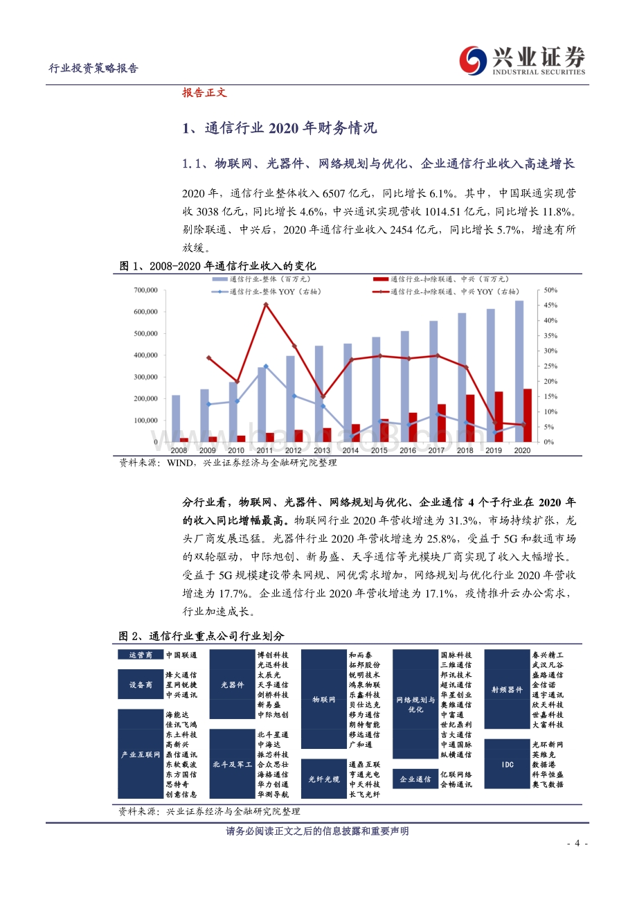通信行业2020年年报及2021年一季报综述.pdf_第4页