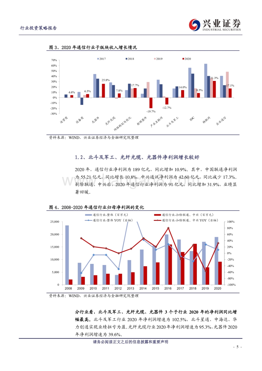 通信行业2020年年报及2021年一季报综述.pdf_第5页