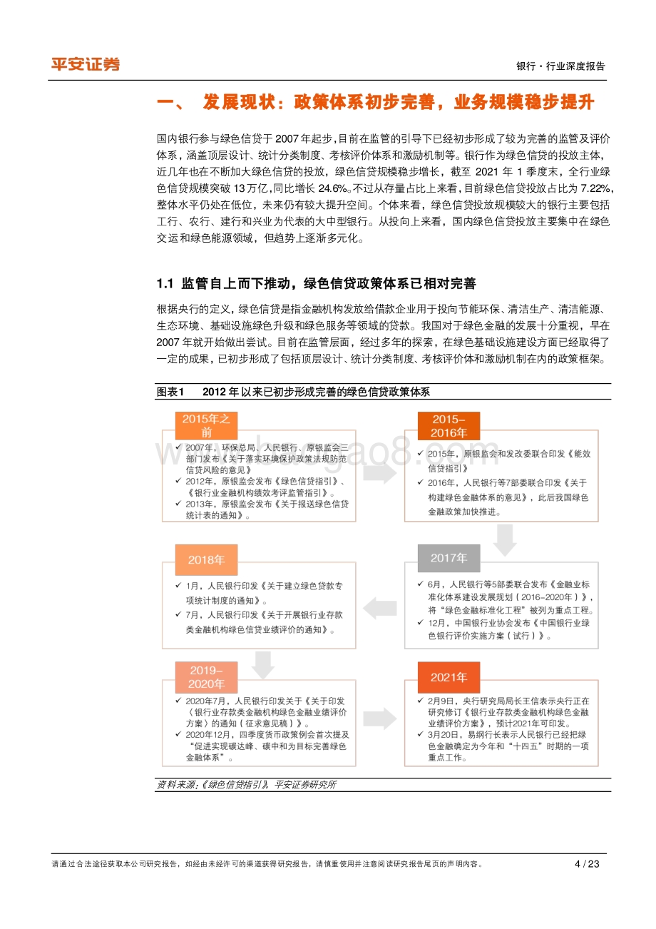 绿色金融系列（二）：政策红利加速释放绿色信贷发展正当时.pdf_第4页