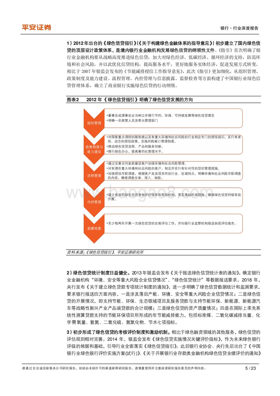 绿色金融系列（二）：政策红利加速释放绿色信贷发展正当时.pdf_第5页