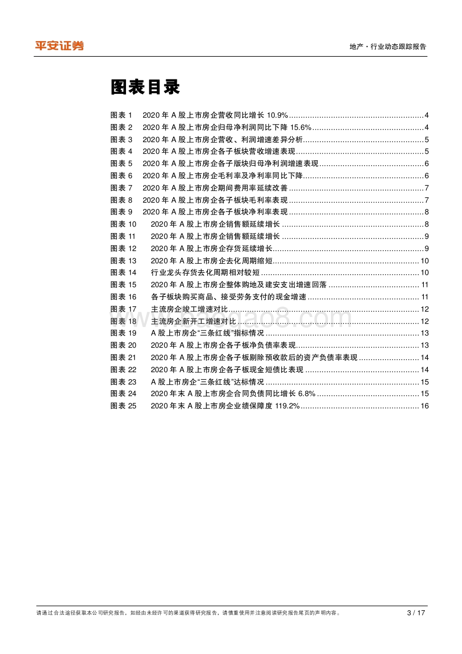 地产杂谈系列之一：2020年年报综述.pdf_第3页