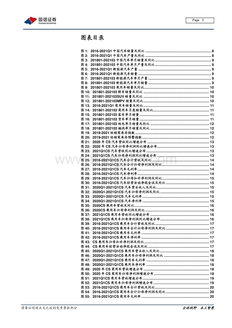 汽车汽配2020年报暨2021一季报总结.pdf_第5页
