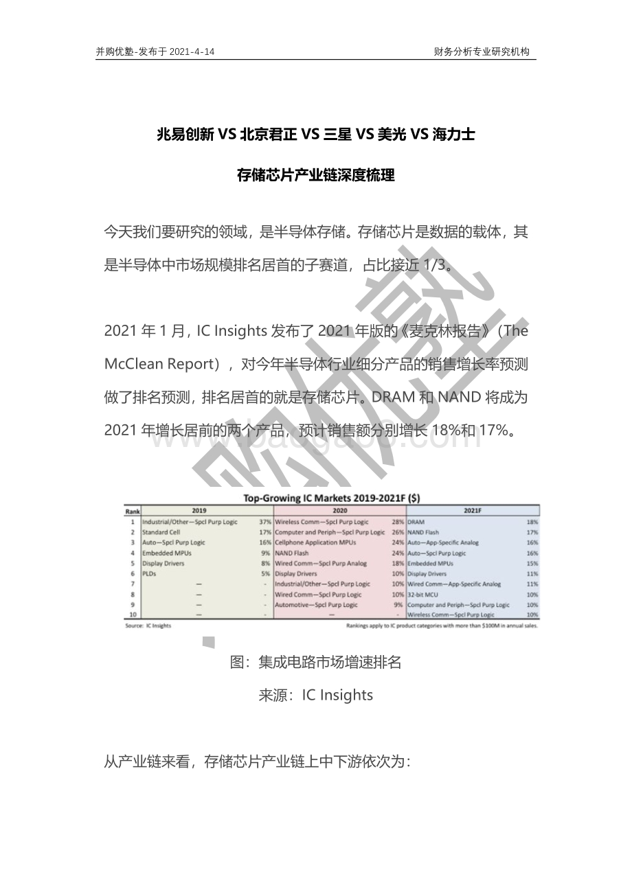 存储芯片产业链深度梳理：兆易创新VS北京君正VS三星VS美光VS海力士.pdf_第1页