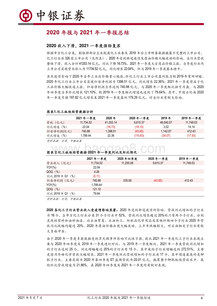 化工行业2020年报及2021年一季报综述.pdf_第4页