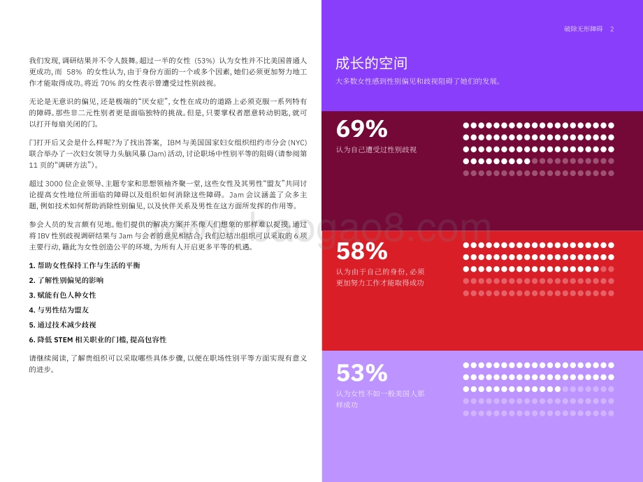 破除无形障碍：促进职场性别平等的行动.pdf_第3页