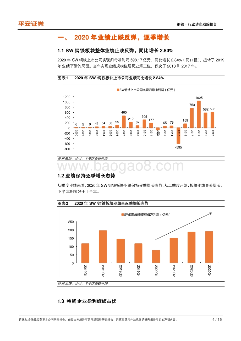 钢铁行业2020年报及2021年一季报业绩综述.pdf_第4页