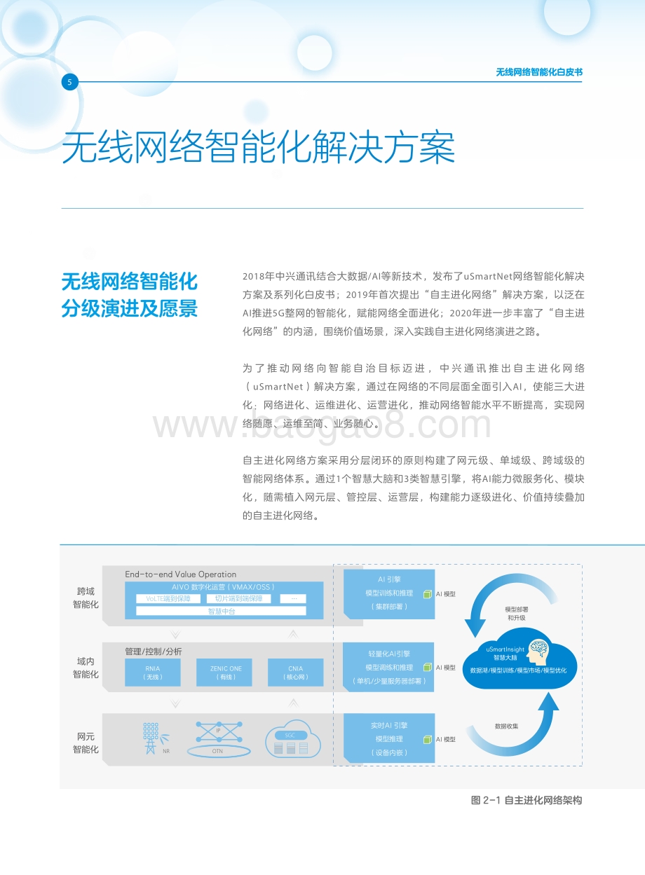 无线网络智能化白皮书.pdf_第5页