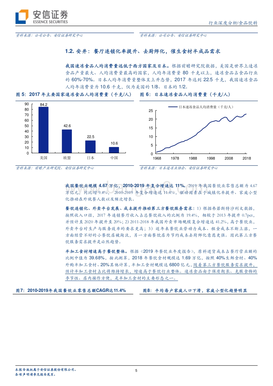 立高食品VS安井：相当于10年前安井的发展阶段.pdf_第5页