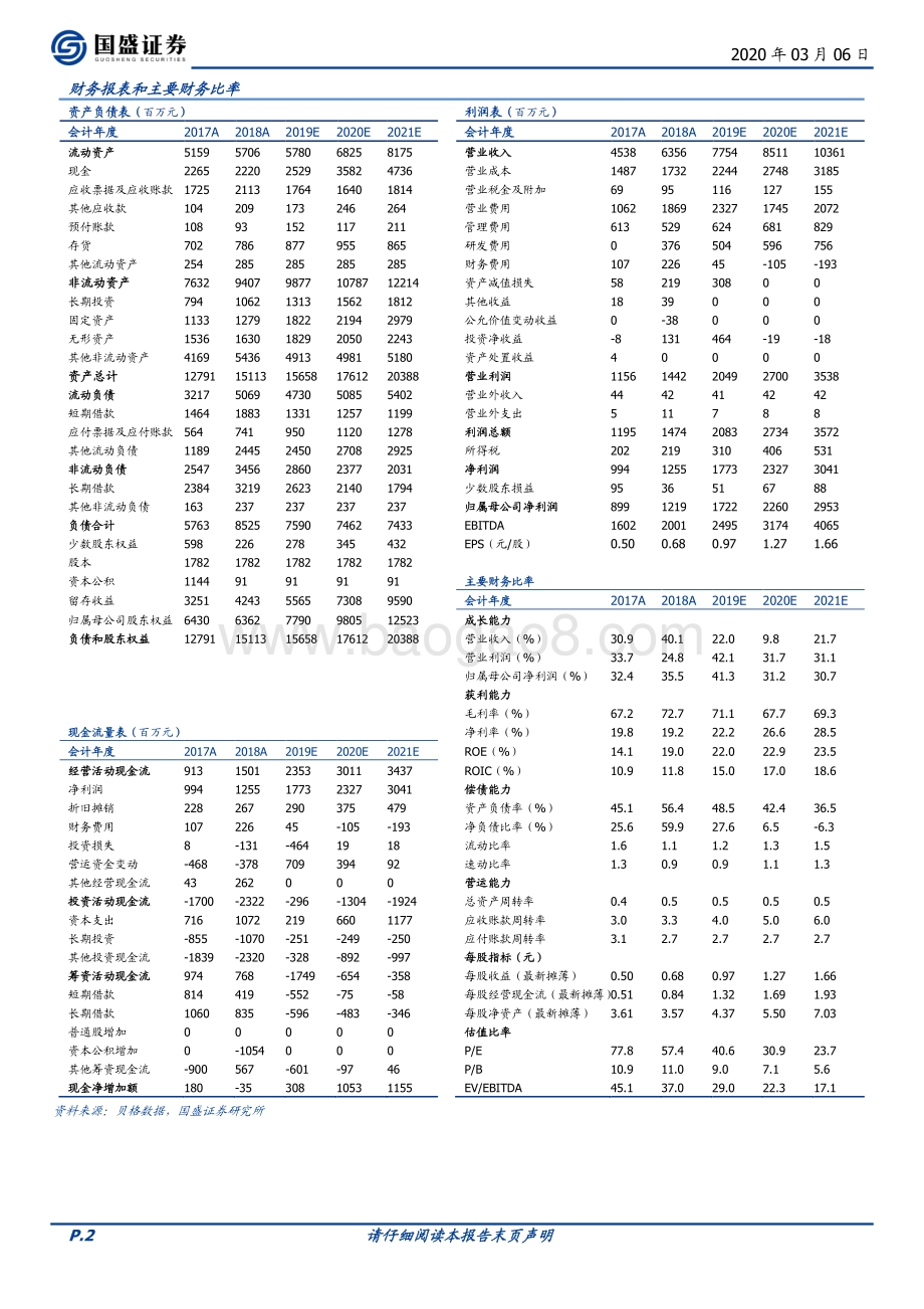 乐普医疗：布局心血管医疗全产业链不断创新推动持续发展.pdf_第2页