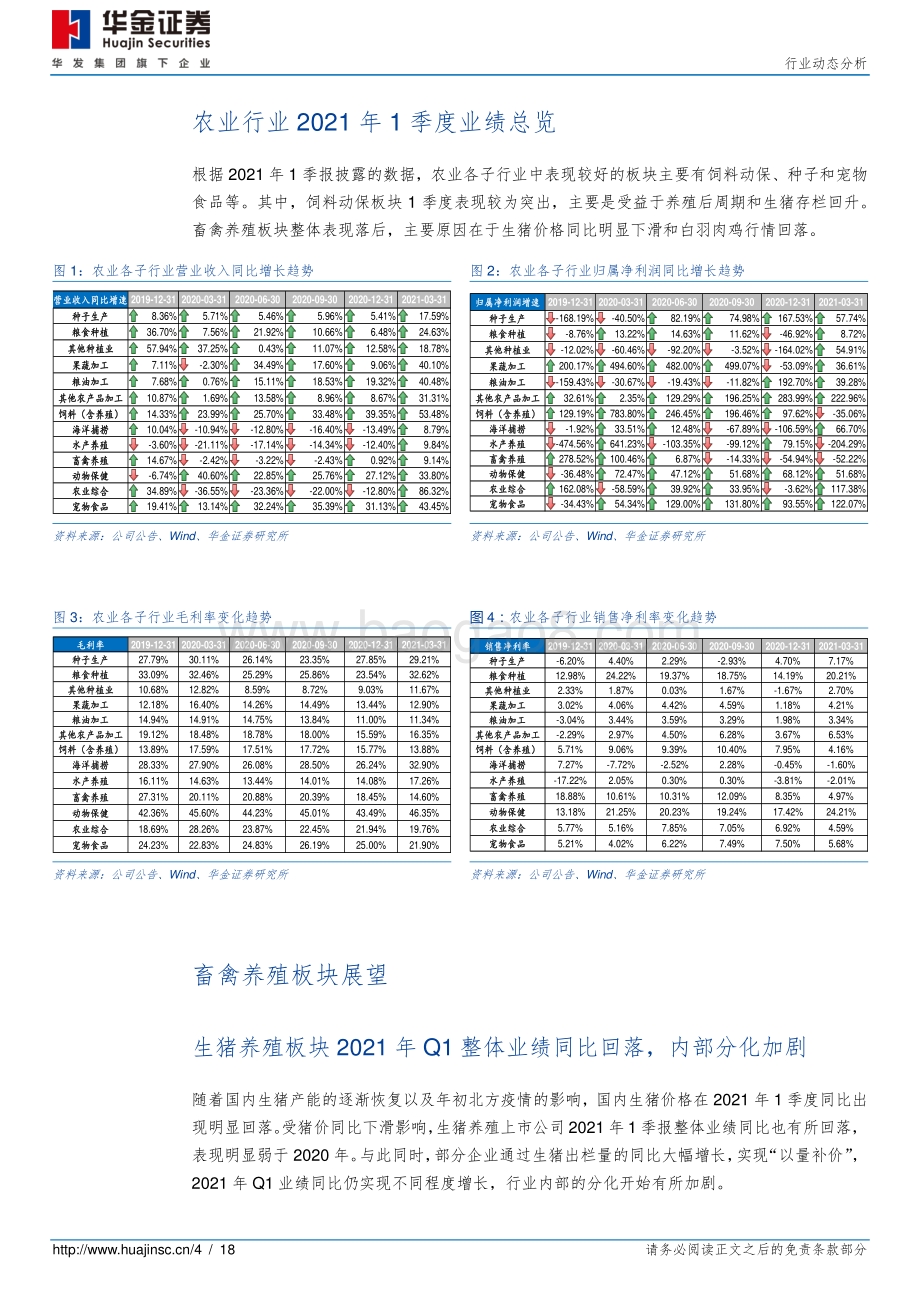 农林牧渔2021年1季报总结和趋势展望.pdf_第4页