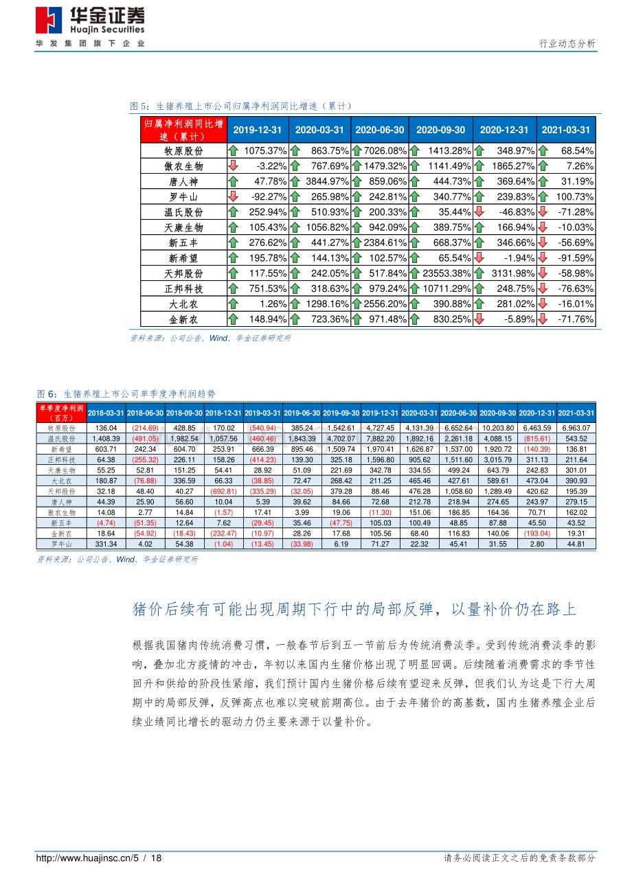 农林牧渔2021年1季报总结和趋势展望.pdf_第5页