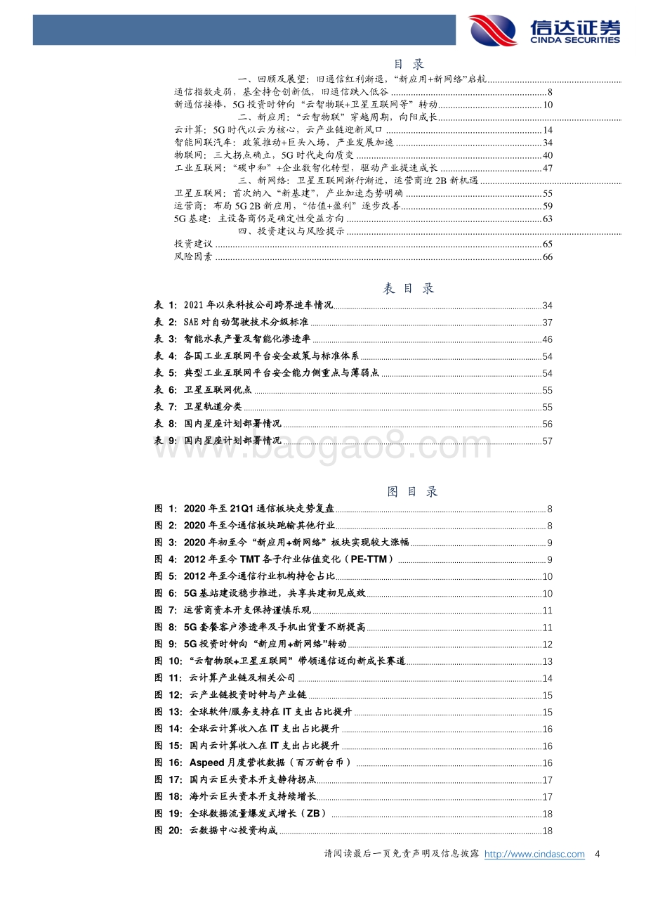 通信行业2021年中期投资策略.pdf_第4页