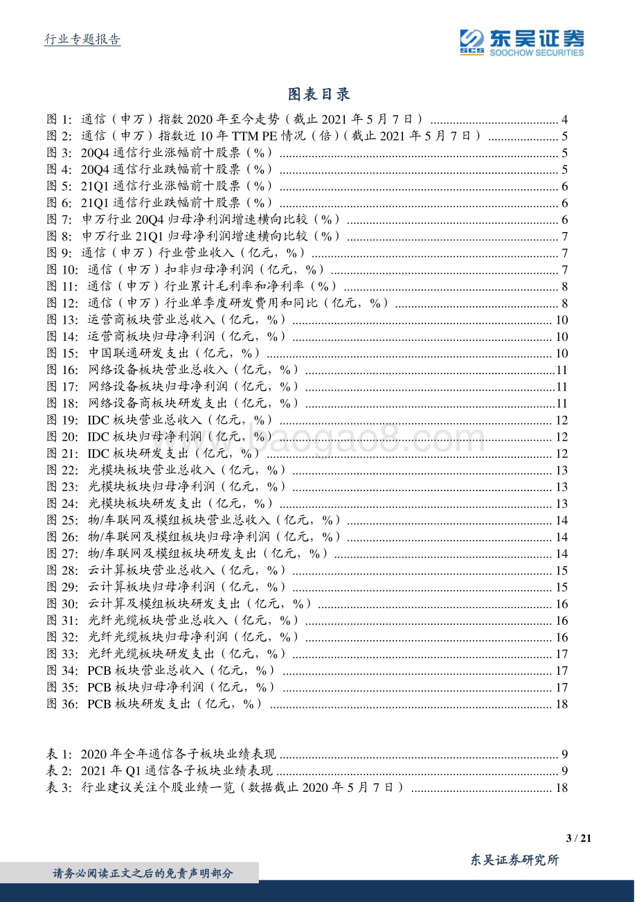 通信行业20年报与21一季报总结.pdf_第3页