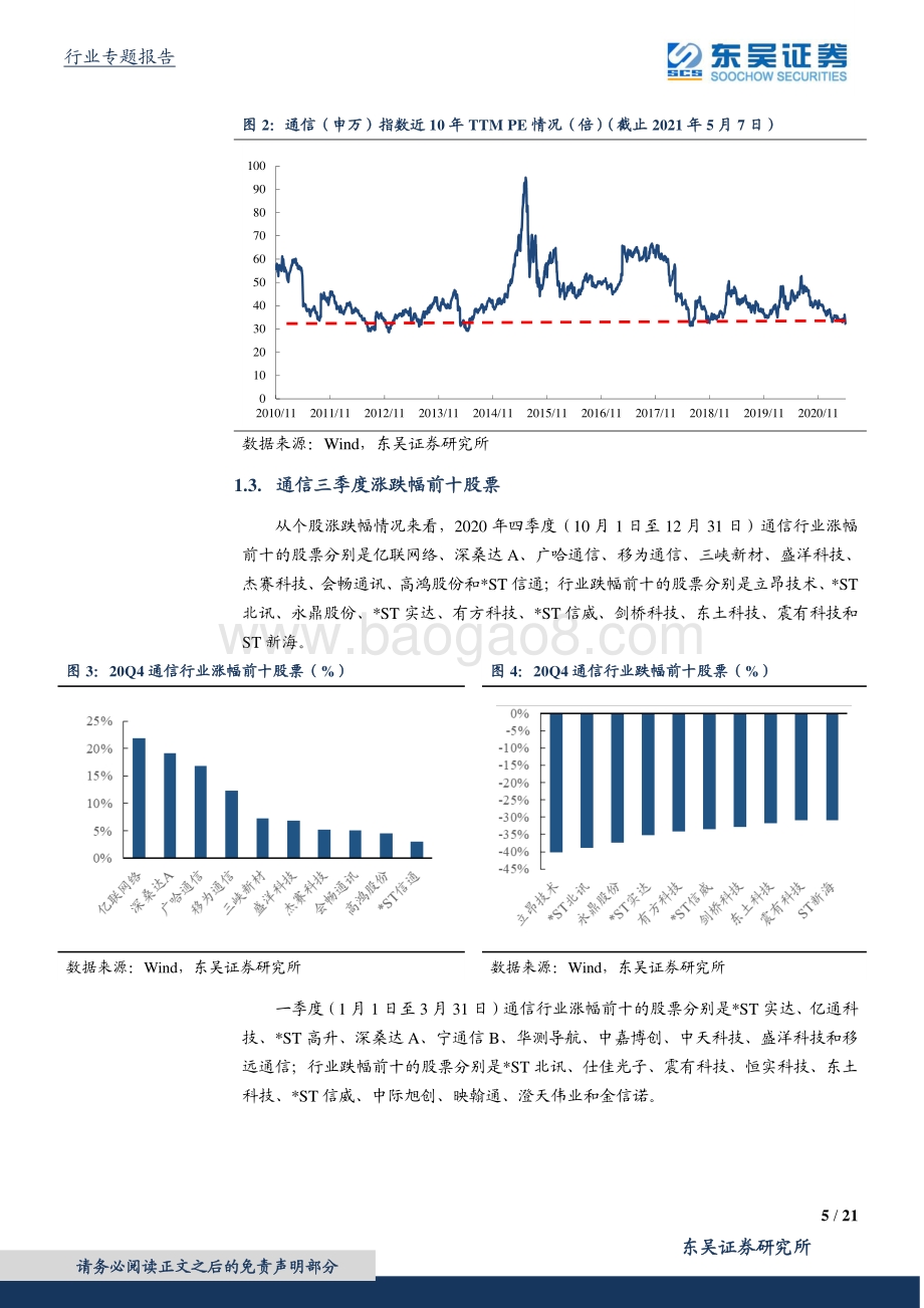 通信行业20年报与21一季报总结.pdf_第5页