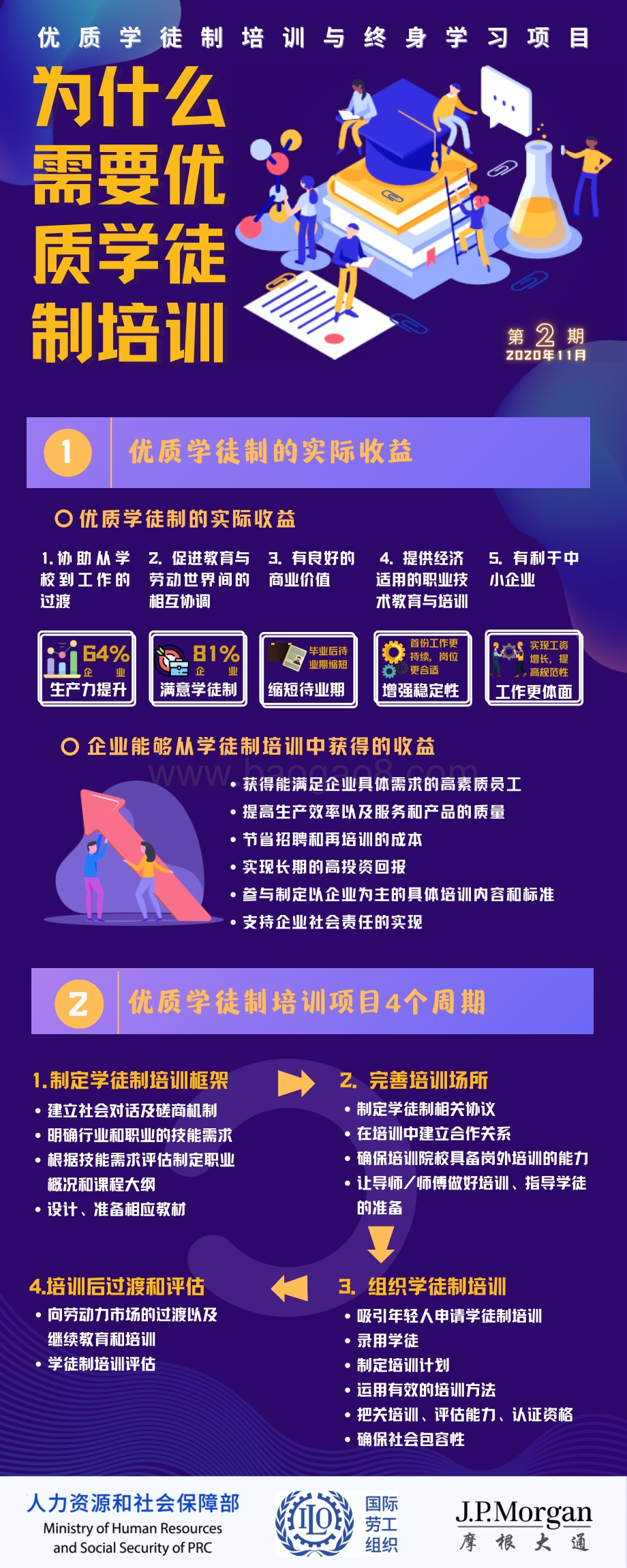 为什么需要优质学徒制培训.pdf_第1页