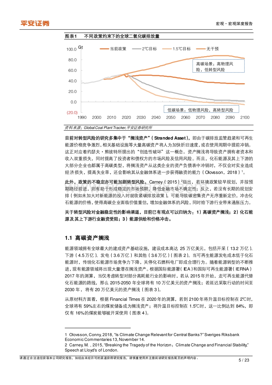 宏观视角下的碳中和（三）：货币政策视角下的碳中和.pdf_第5页