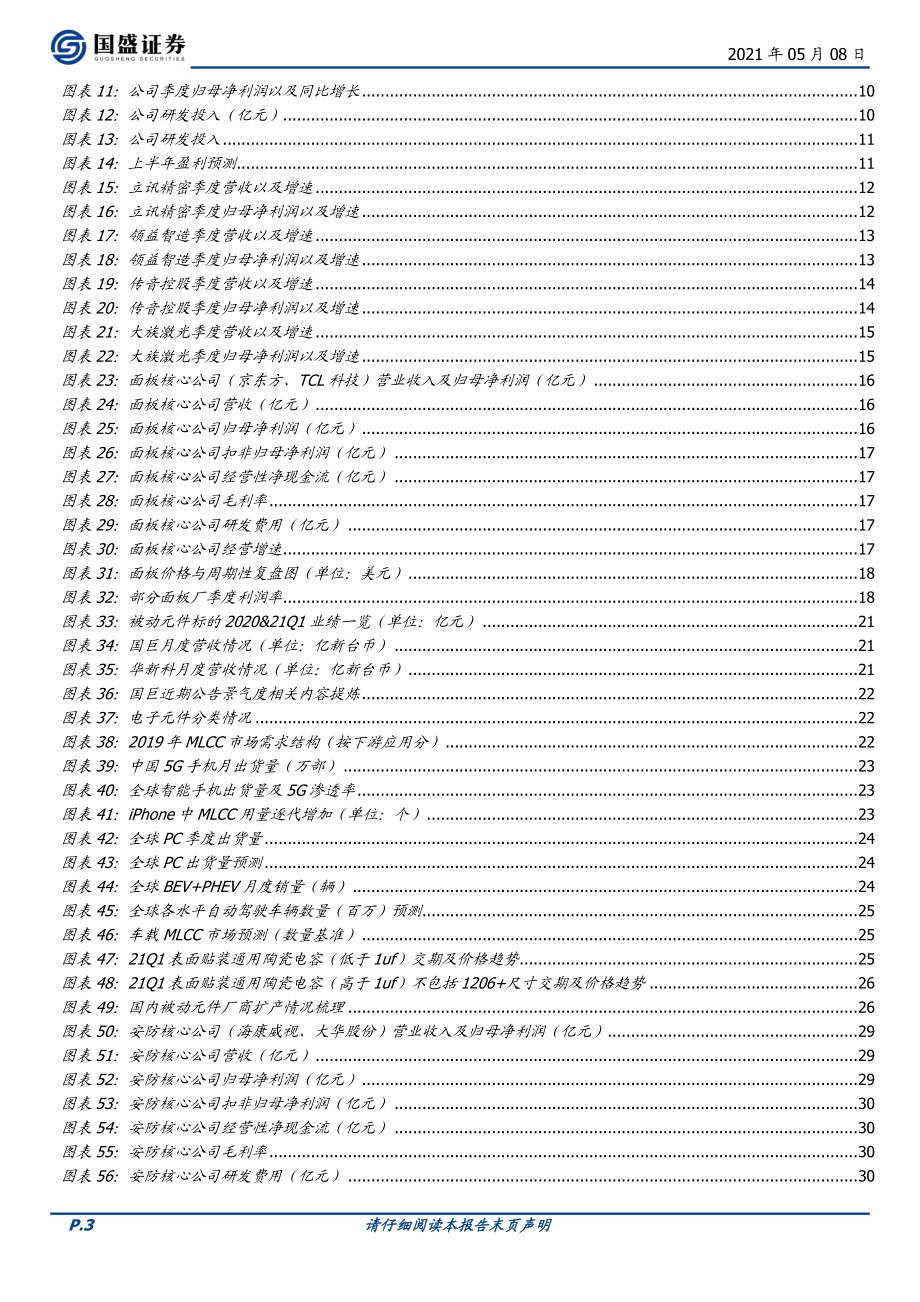 电子行业深度：消费电子需求回暖面板行业景气超预期.pdf_第3页