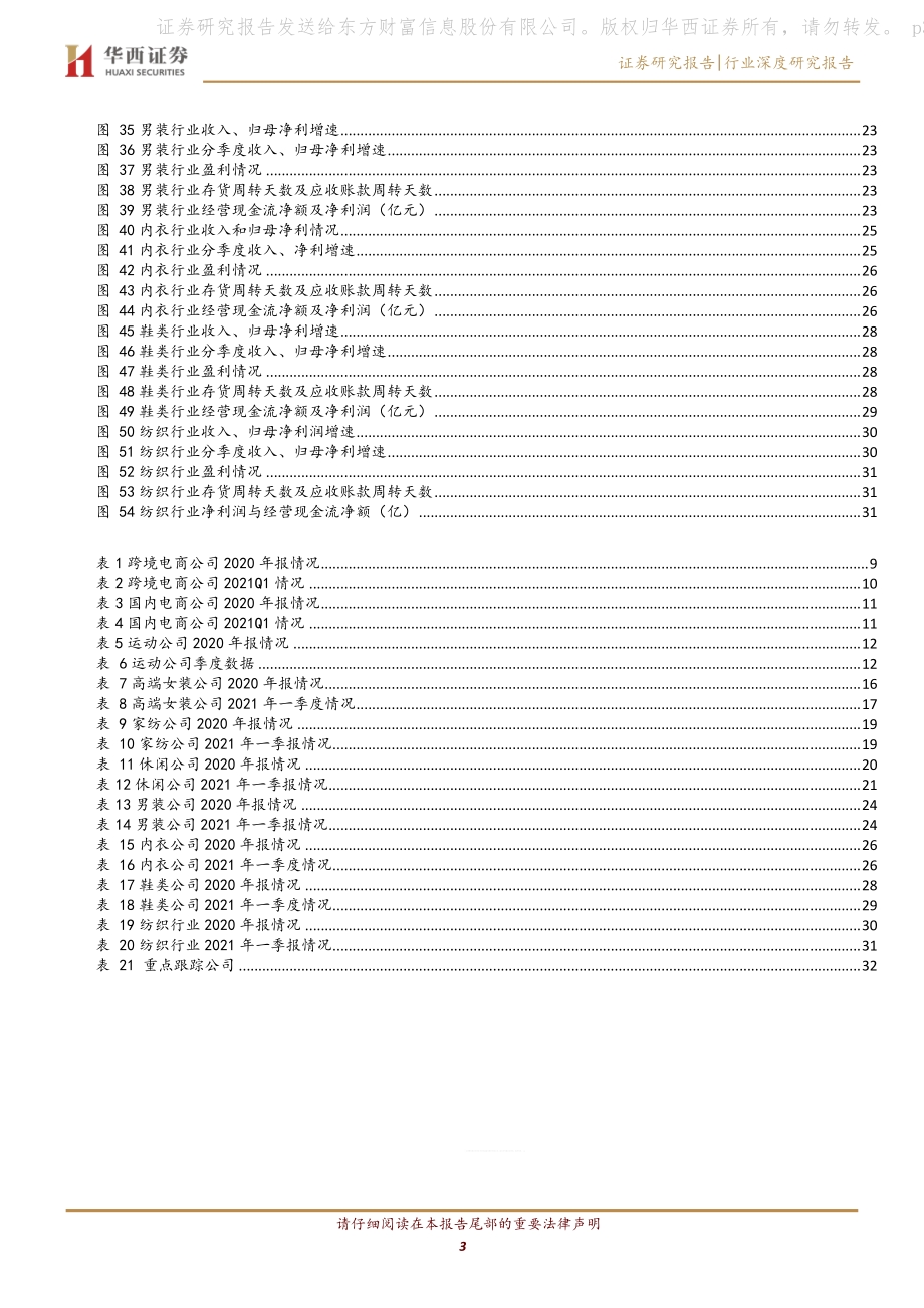 纺织服装2020年报&21Q1季报总结.pdf_第3页