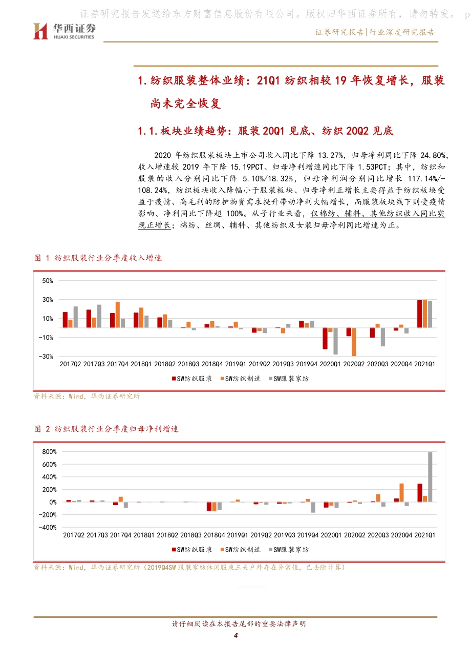 纺织服装2020年报&21Q1季报总结.pdf_第4页