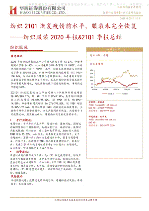 纺织服装2020年报&21Q1季报总结.pdf