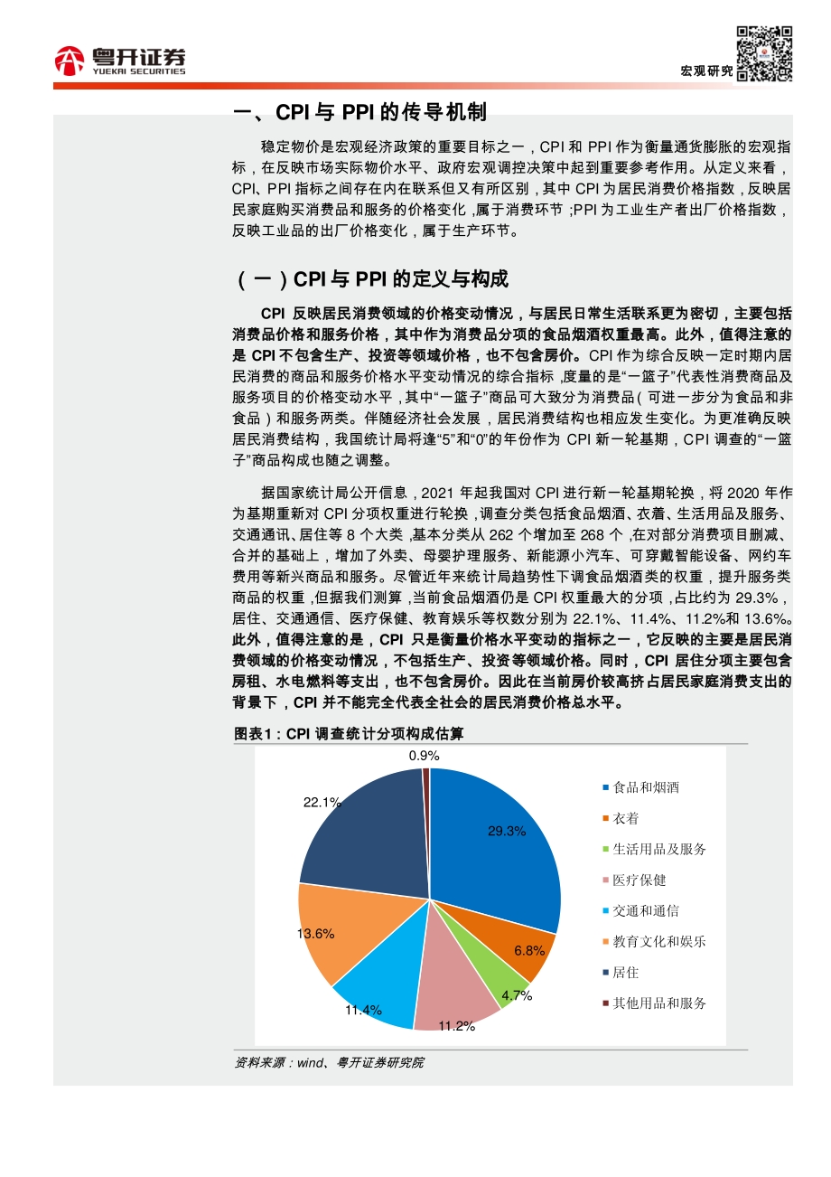 从历史上的三轮通胀看演化规律.pdf_第5页