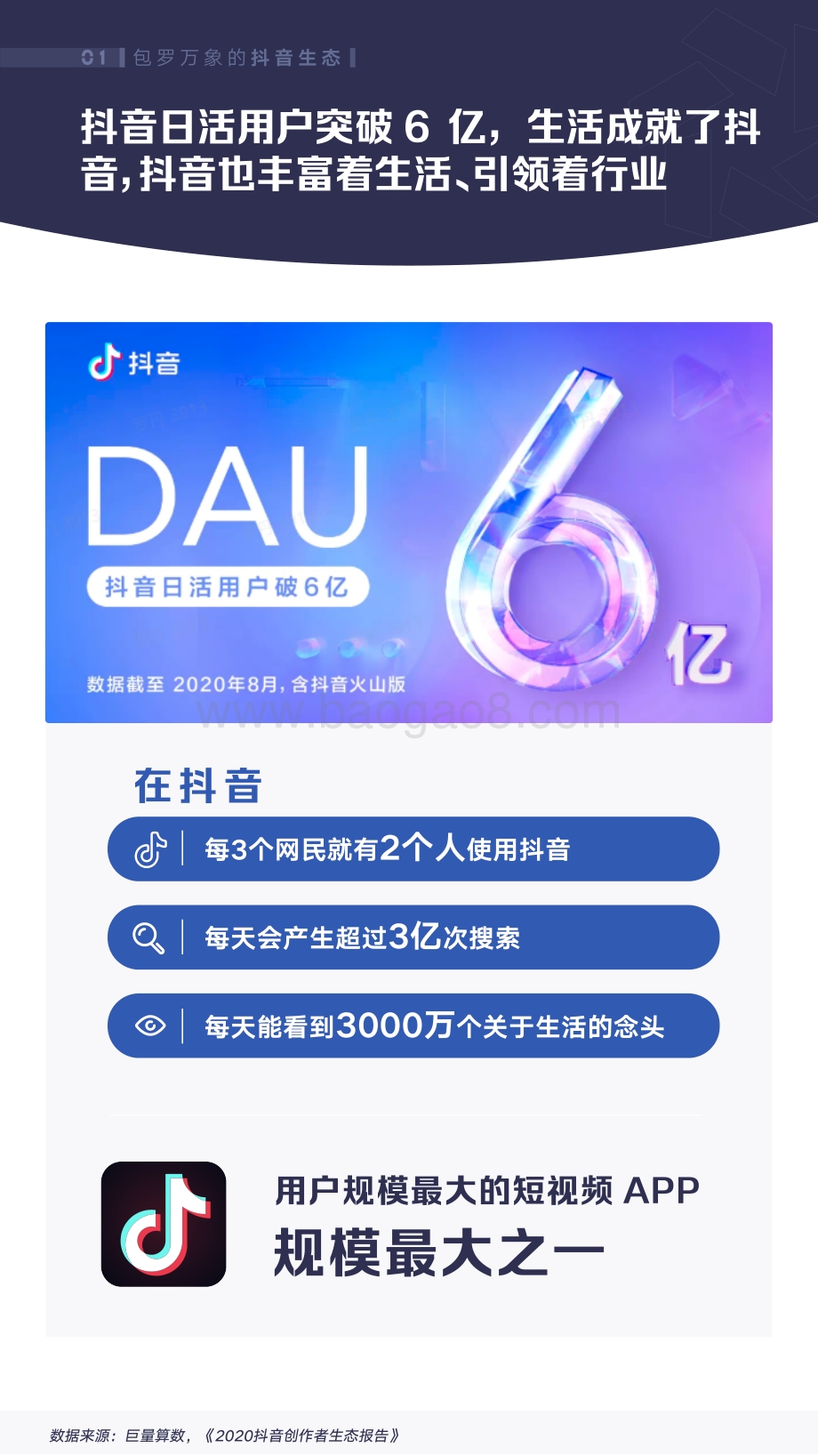 抖音汽车创作者生态白皮书.pdf_第5页