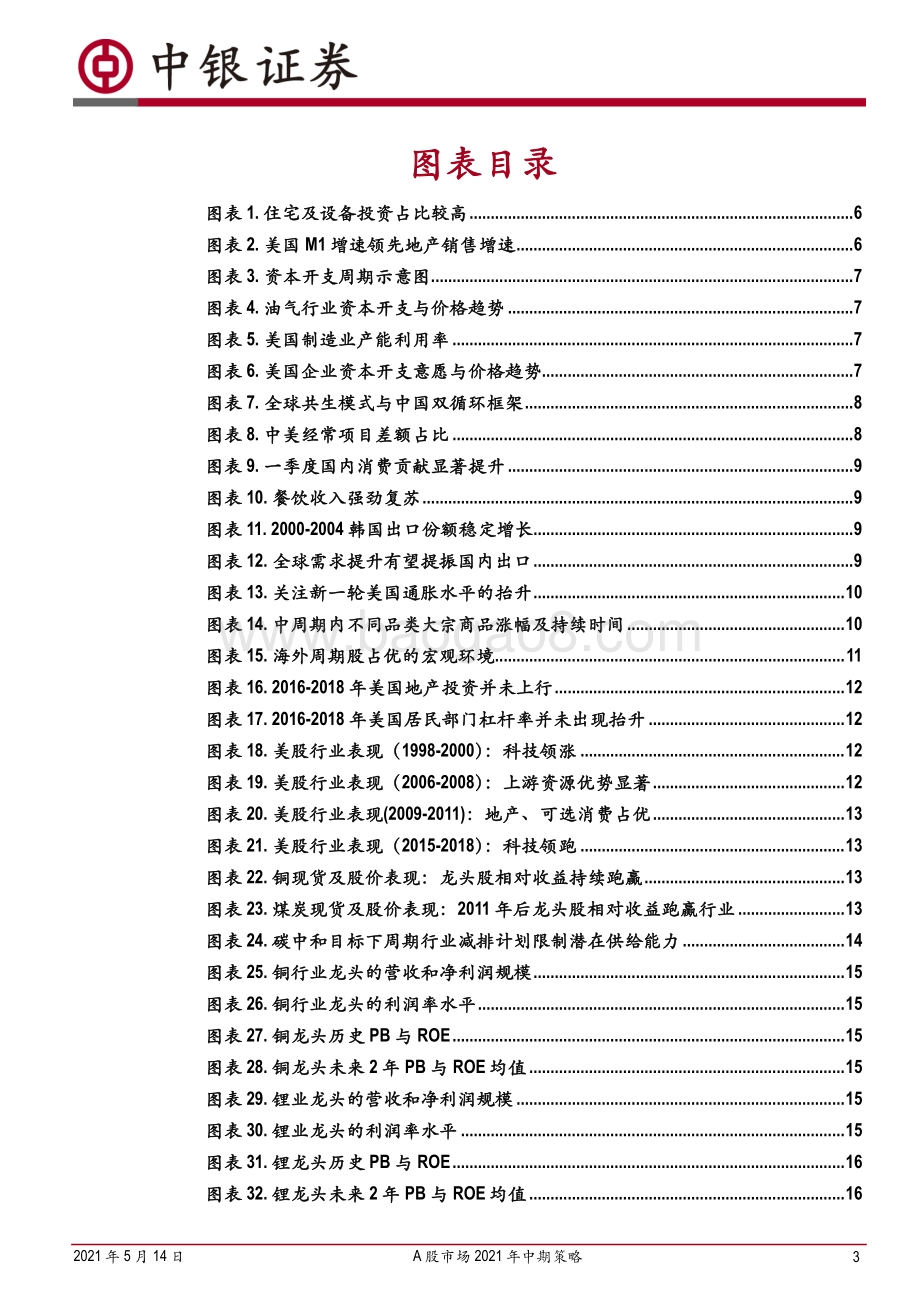 A股市场2021年中期策略：重估大周期.pdf_第3页