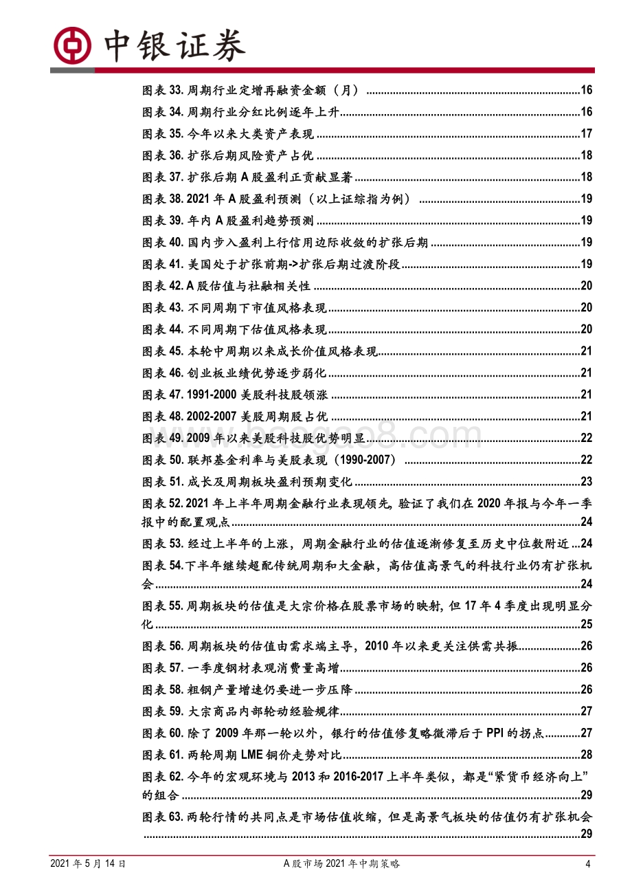 A股市场2021年中期策略：重估大周期.pdf_第4页