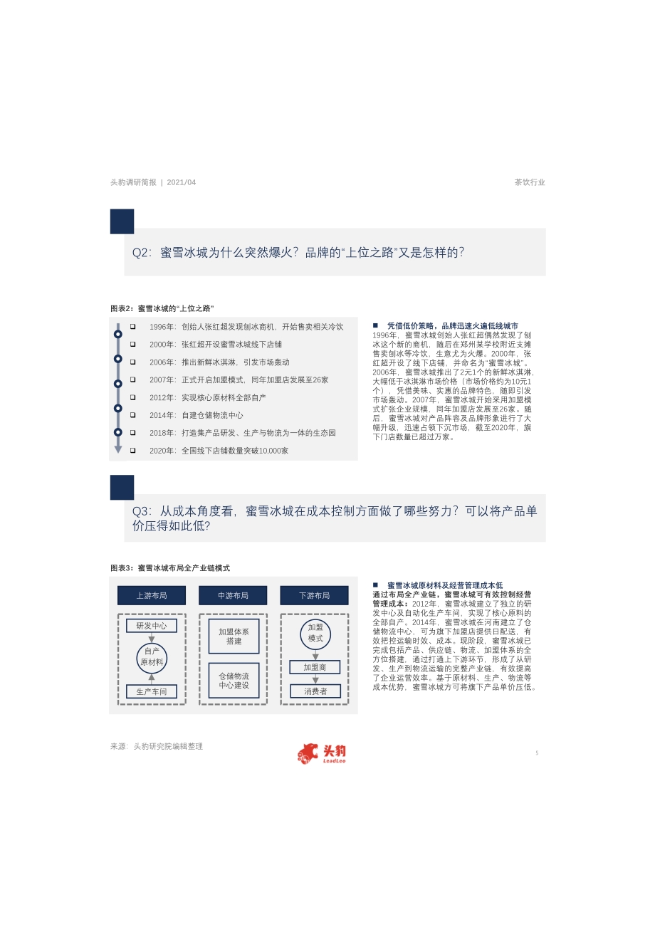 茶饮行业现状如何？蜜雪冰城为何爆火品牌核心优势在哪里？.pdf_第5页