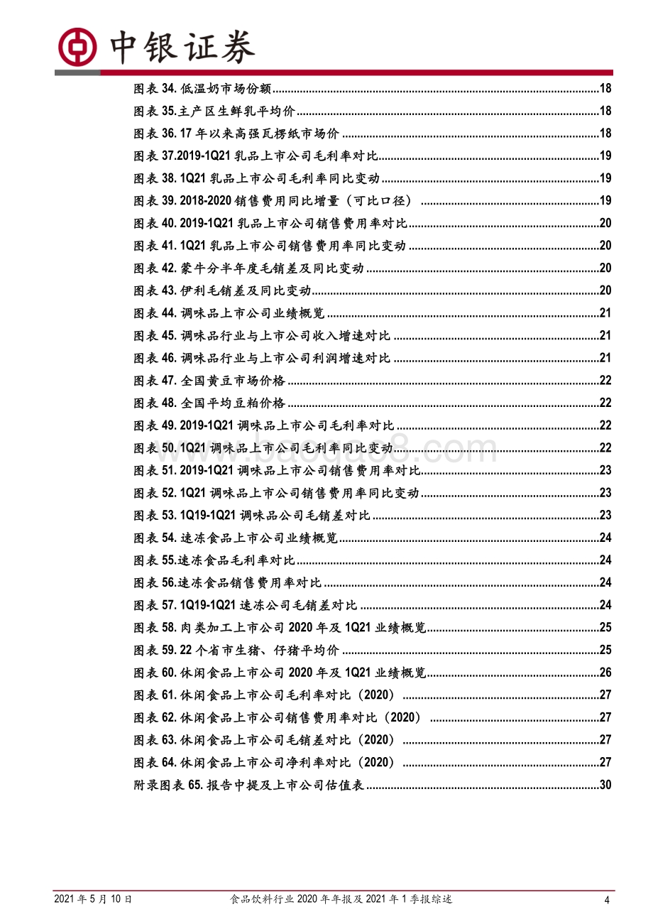 食品饮料行业2020年年报及2021年1季报综述.pdf_第4页