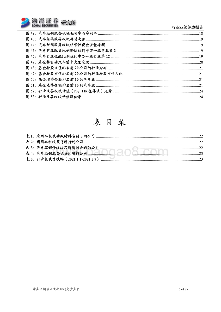 汽车行业2020年报及2021一季报业绩综述.pdf_第5页