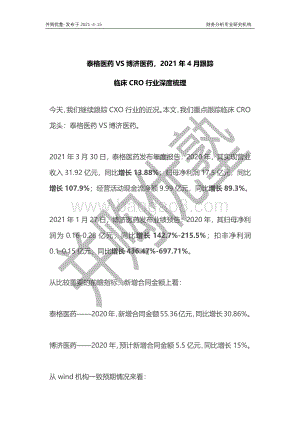临床CRO行业深度梳理：泰格医药VS博济医药2021年4月跟踪.pdf