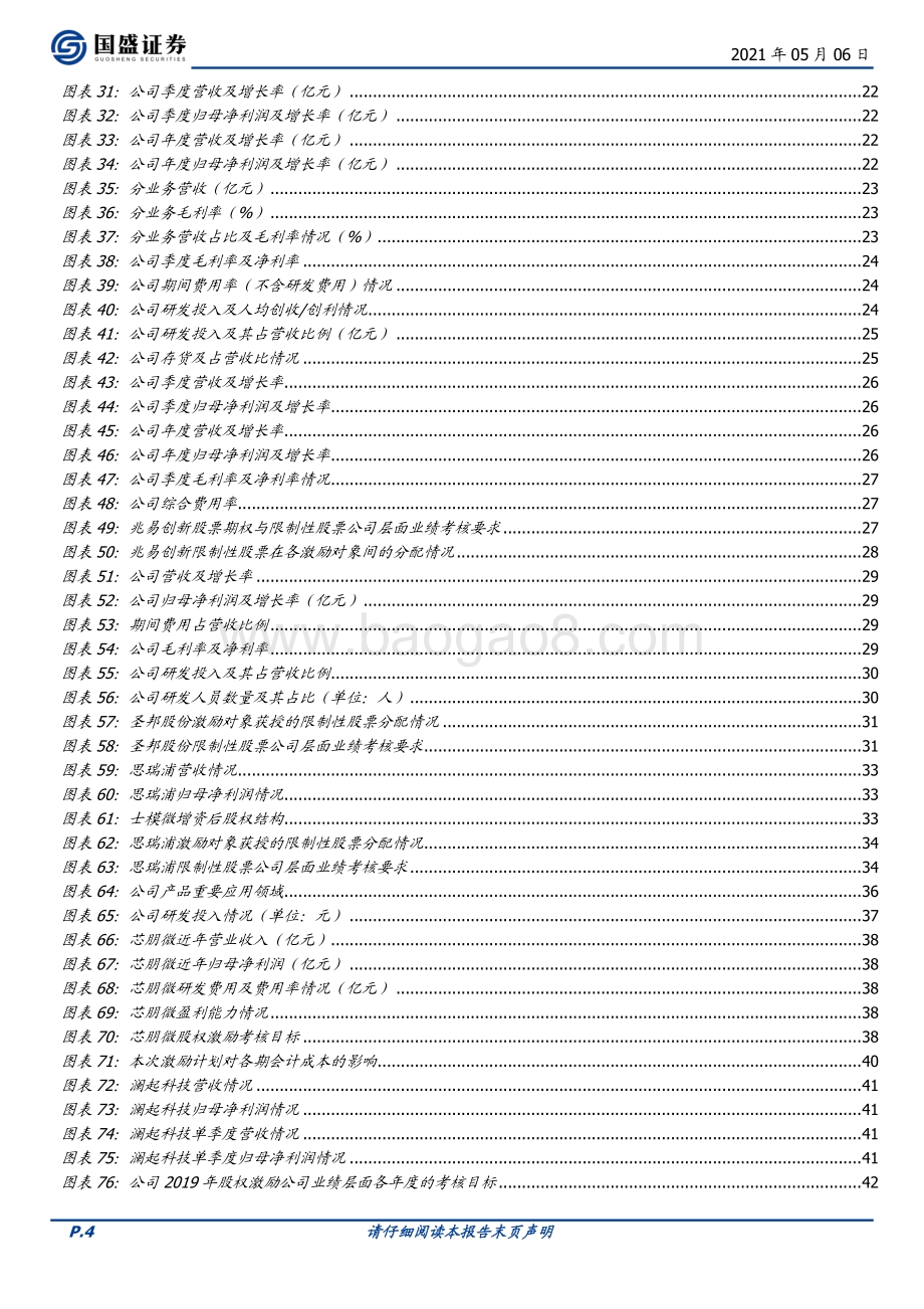 半导体：历史级别景气继续演绎.pdf_第4页