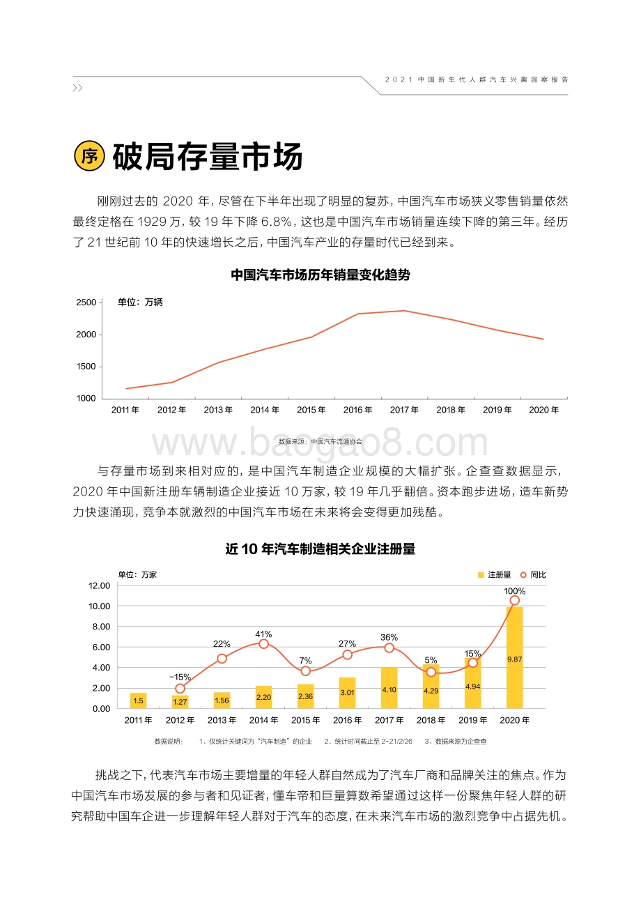 2021中国新生代人群汽车兴趣洞察报告.pdf_第3页