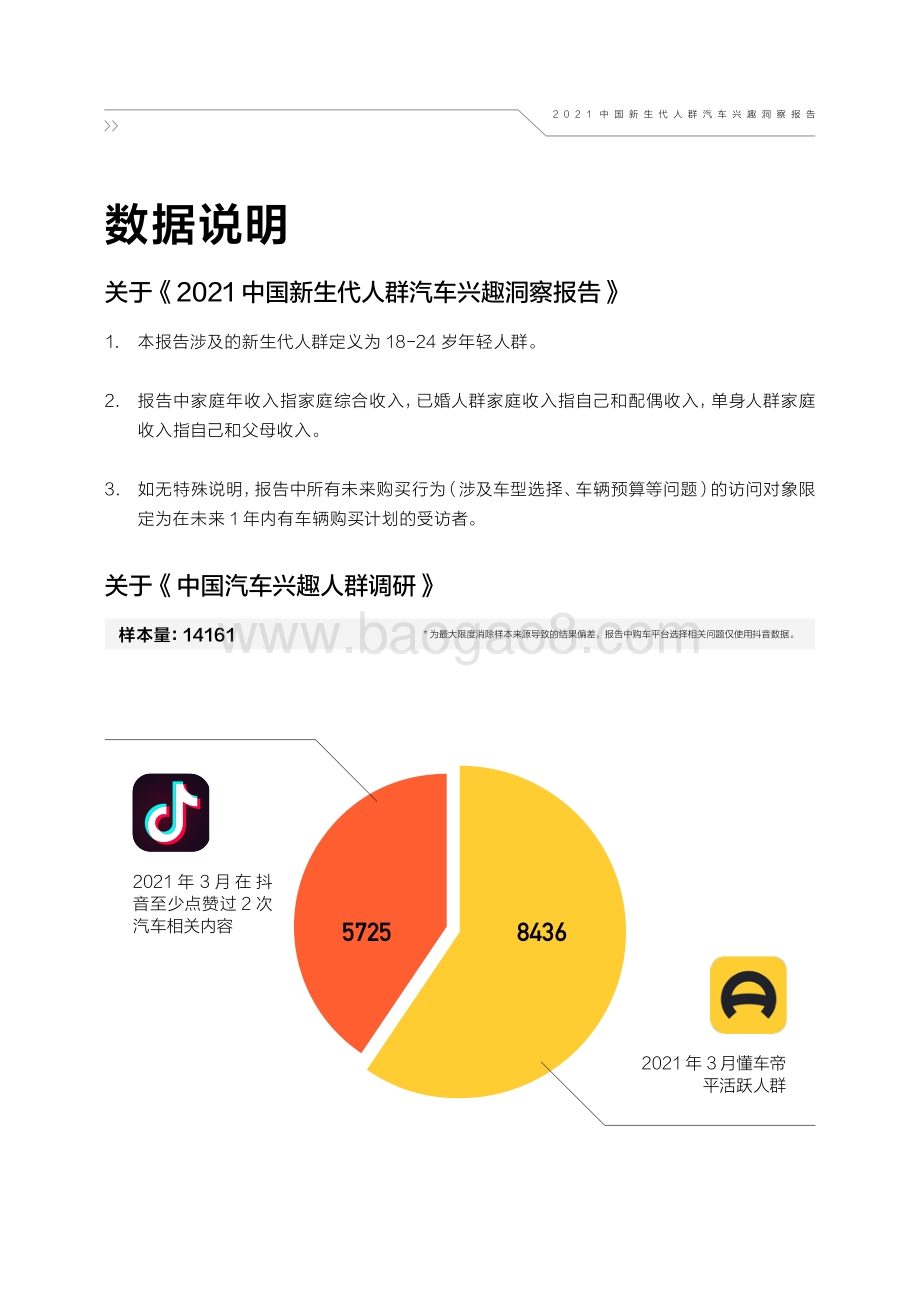 2021中国新生代人群汽车兴趣洞察报告.pdf_第4页
