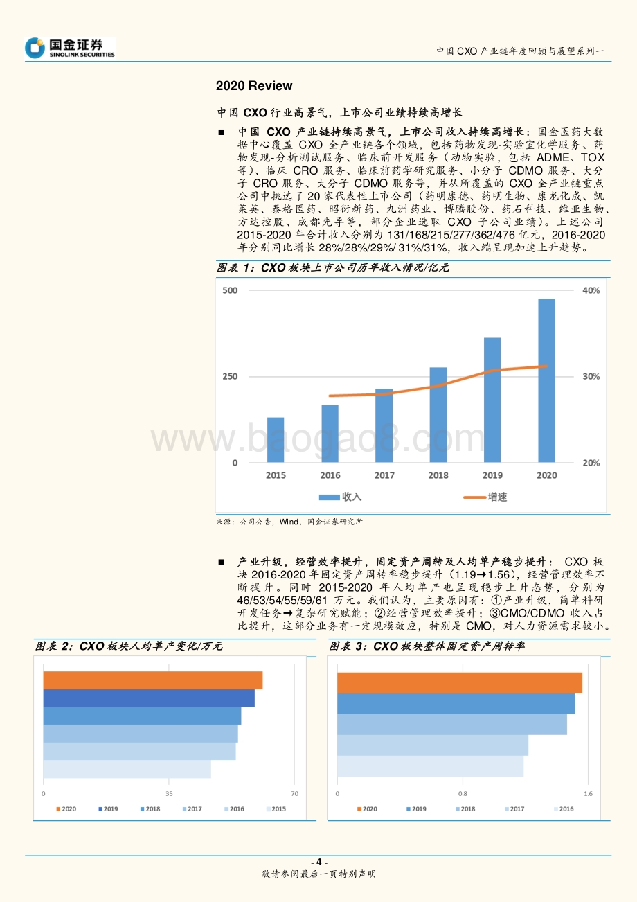 中国CXO产业链年度回顾与展望系列三：CXO板块2020回顾与2021展望.pdf_第4页