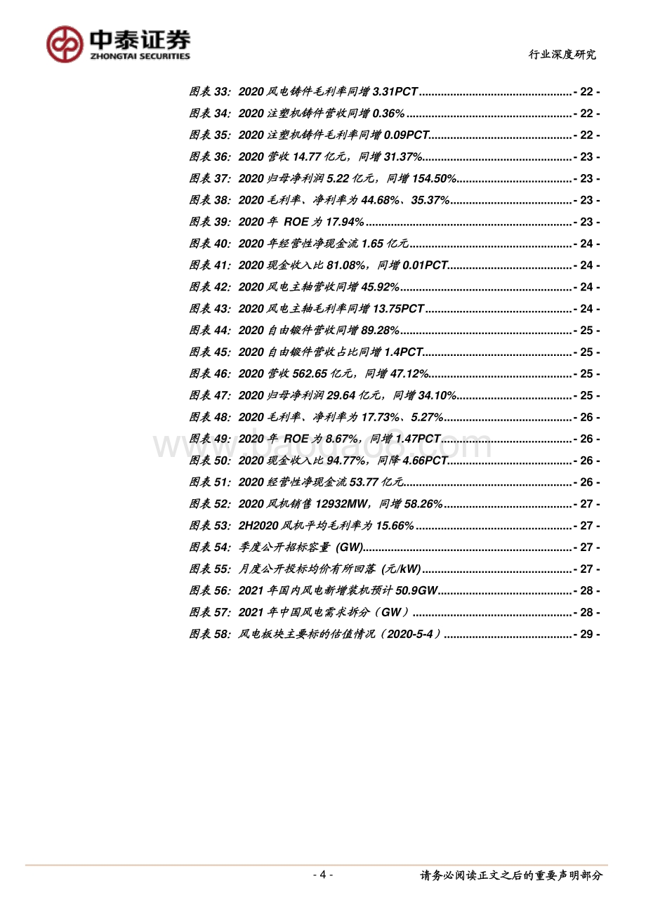 风电2020&1Q21总结.pdf_第4页