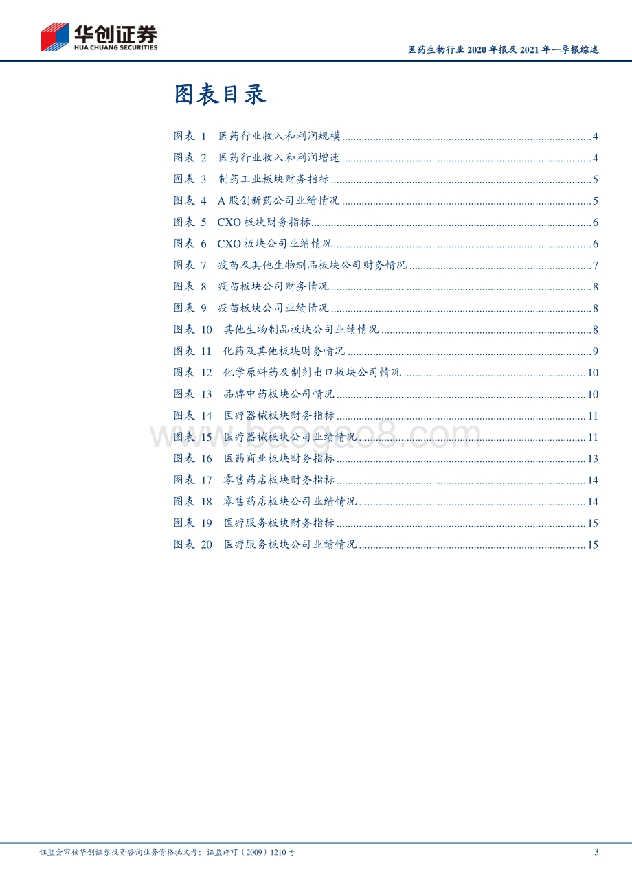 医药生物行业2020年报及2021年一季报综述.pdf_第3页