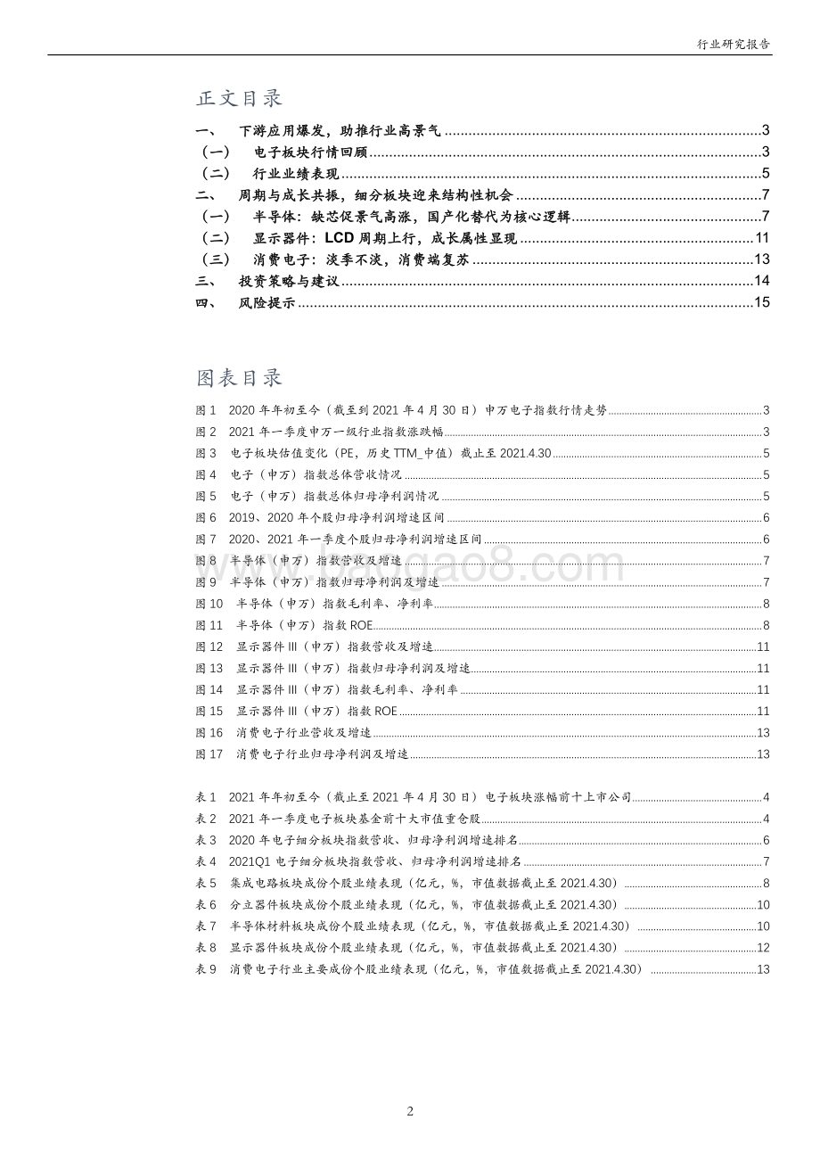 电子行业2020年年报及2021年一季报综述.pdf_第2页