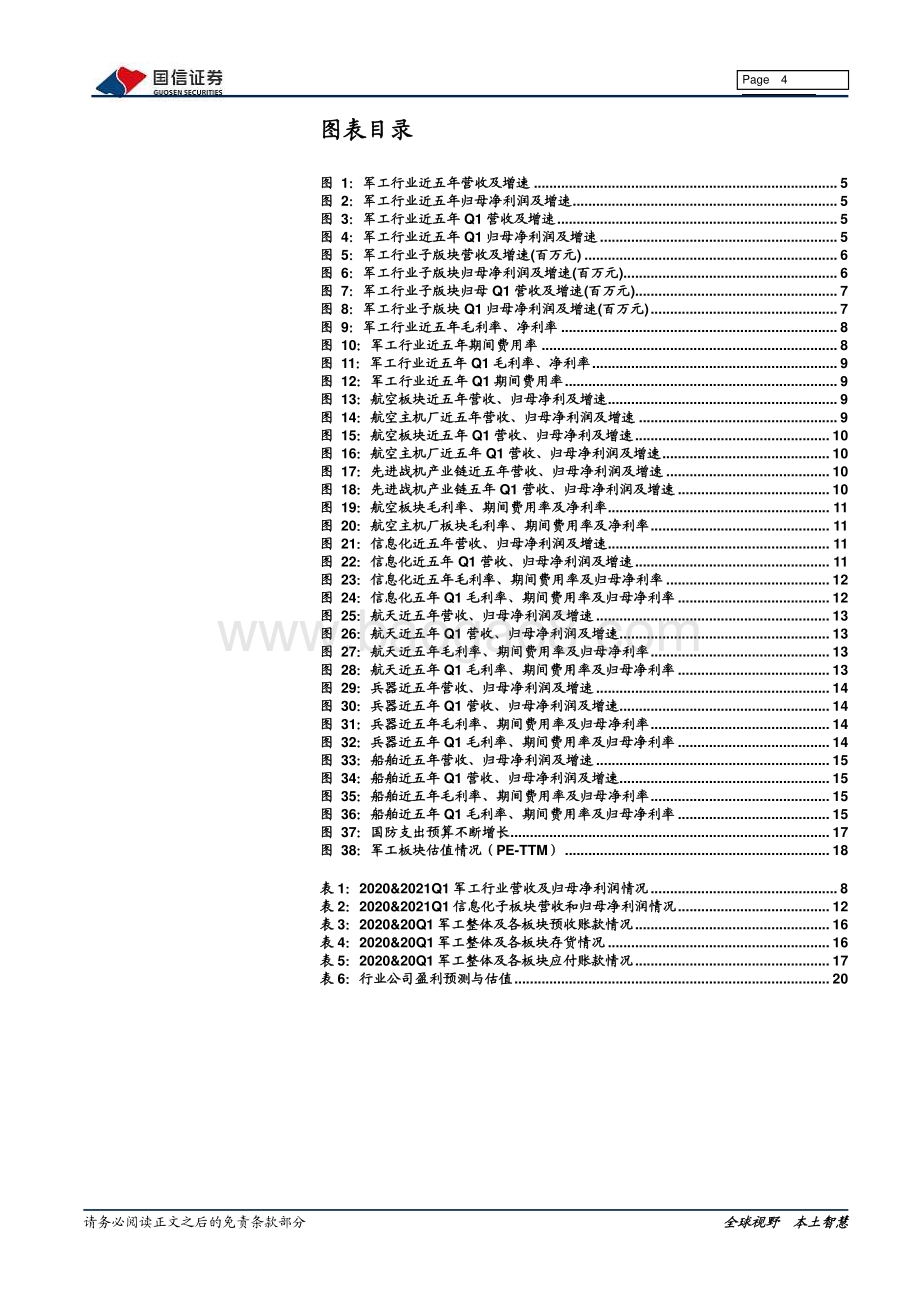 国防军工2020年报及2021一季报综述.pdf_第4页