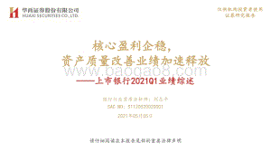上市银行2021Q1业绩综述.pdf