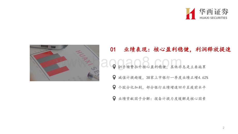 上市银行2021Q1业绩综述.pdf_第3页
