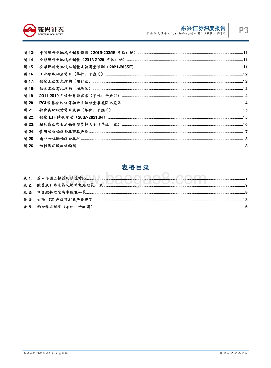铂金深度报告（二）：全球铂金需求渐入结构性扩张时期.pdf_第3页