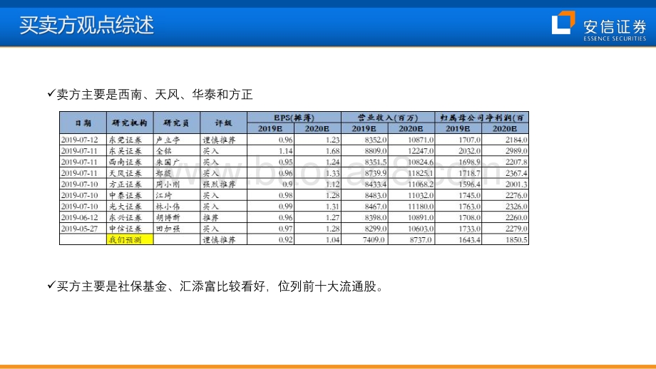 乐普医疗：打造慢病生态、成就未来黄金十年.pdf_第2页