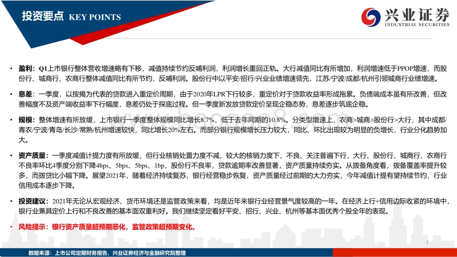 银行2021年1季报综述.pdf_第2页