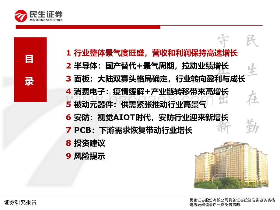 电子行业2020年报和2021一季报总结.pdf_第3页