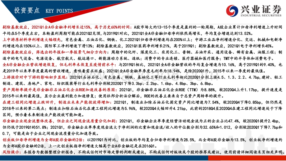A股2021年一季报及2020年报分析.pdf_第2页