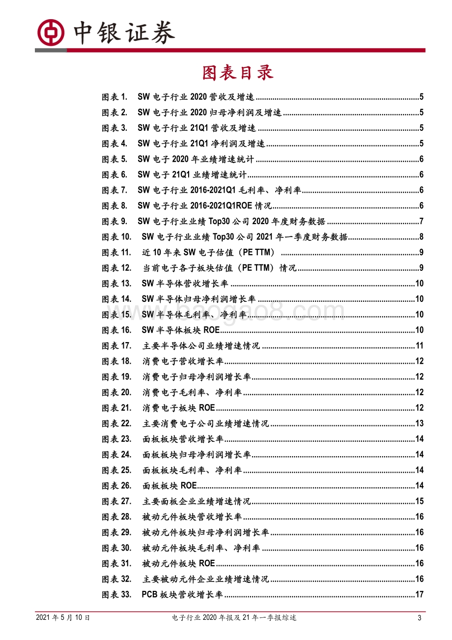 电子行业2020年报及21年一季报综述.pdf_第3页