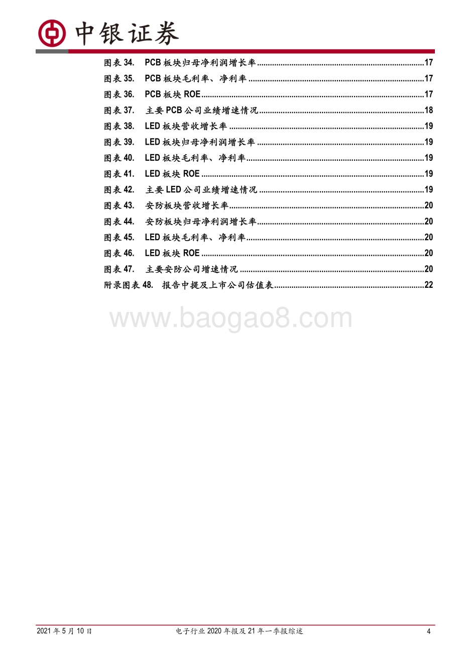 电子行业2020年报及21年一季报综述.pdf_第4页